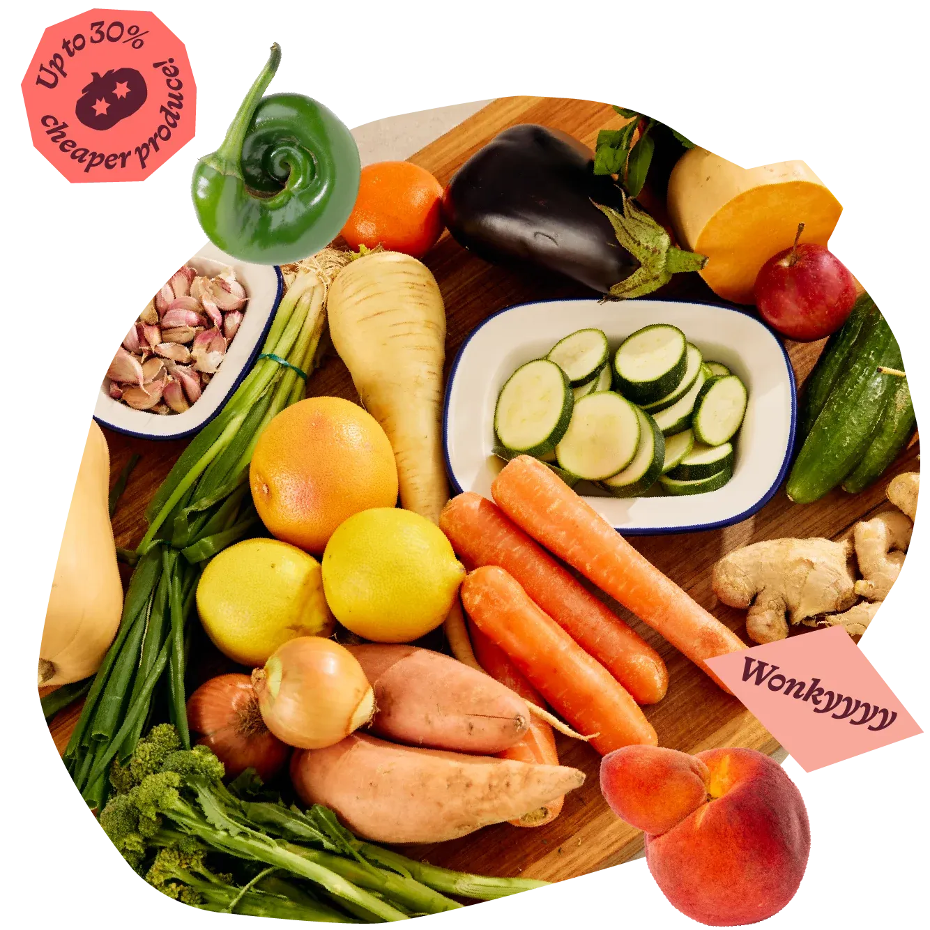 Sourcing Produce